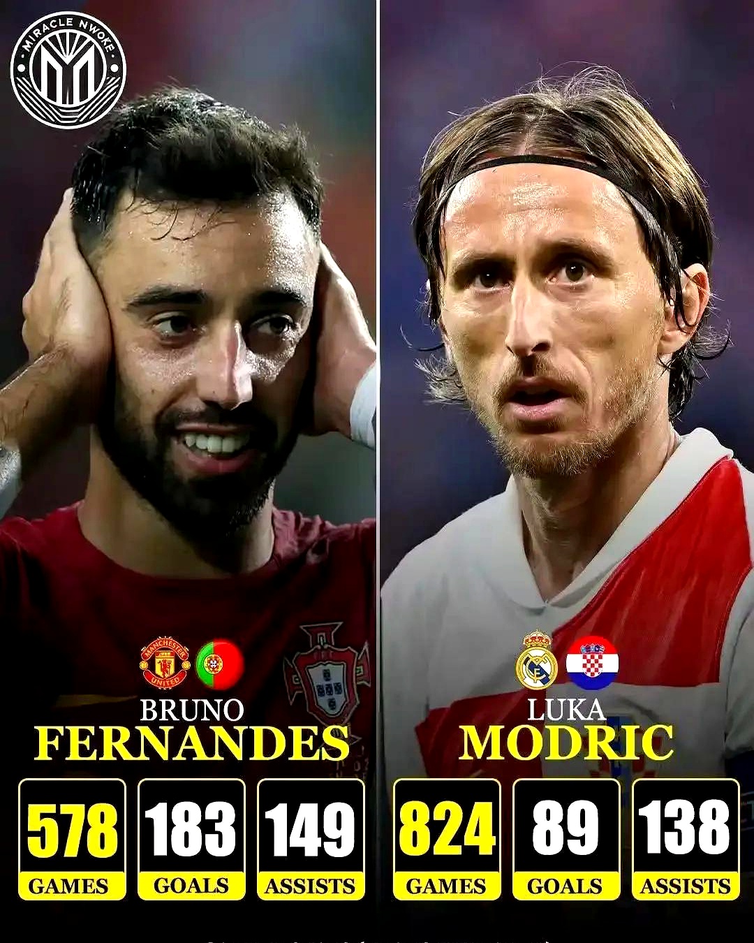 关于AC米兰血洗加拿大,莫德里奇爆发神勇的信息 关于AC米兰血洗加拿大,莫德里奇爆发神勇的信息