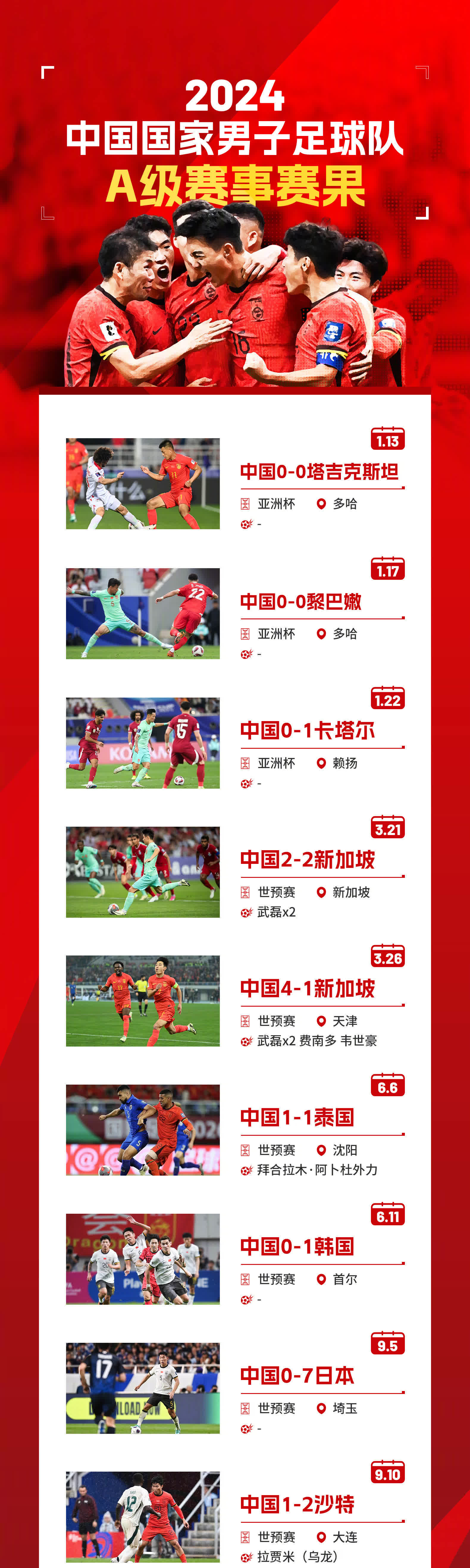 中国足球新秀涌现，中国队争取更大荣誉的简单介绍