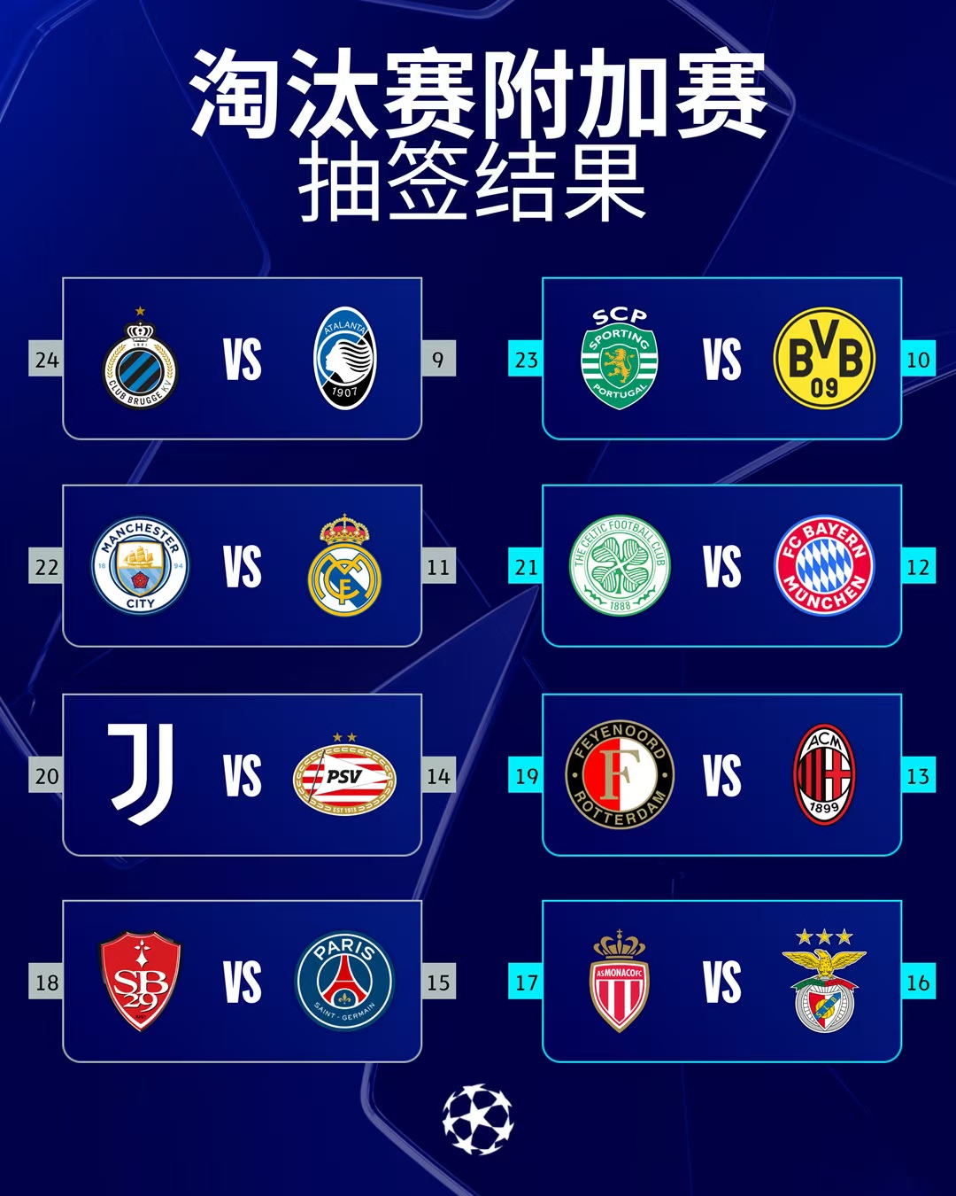 拜仁米凯里克宣布转投曼城,欧冠悬念升级 拜仁米凯里克宣布转投曼城,欧冠悬念升级