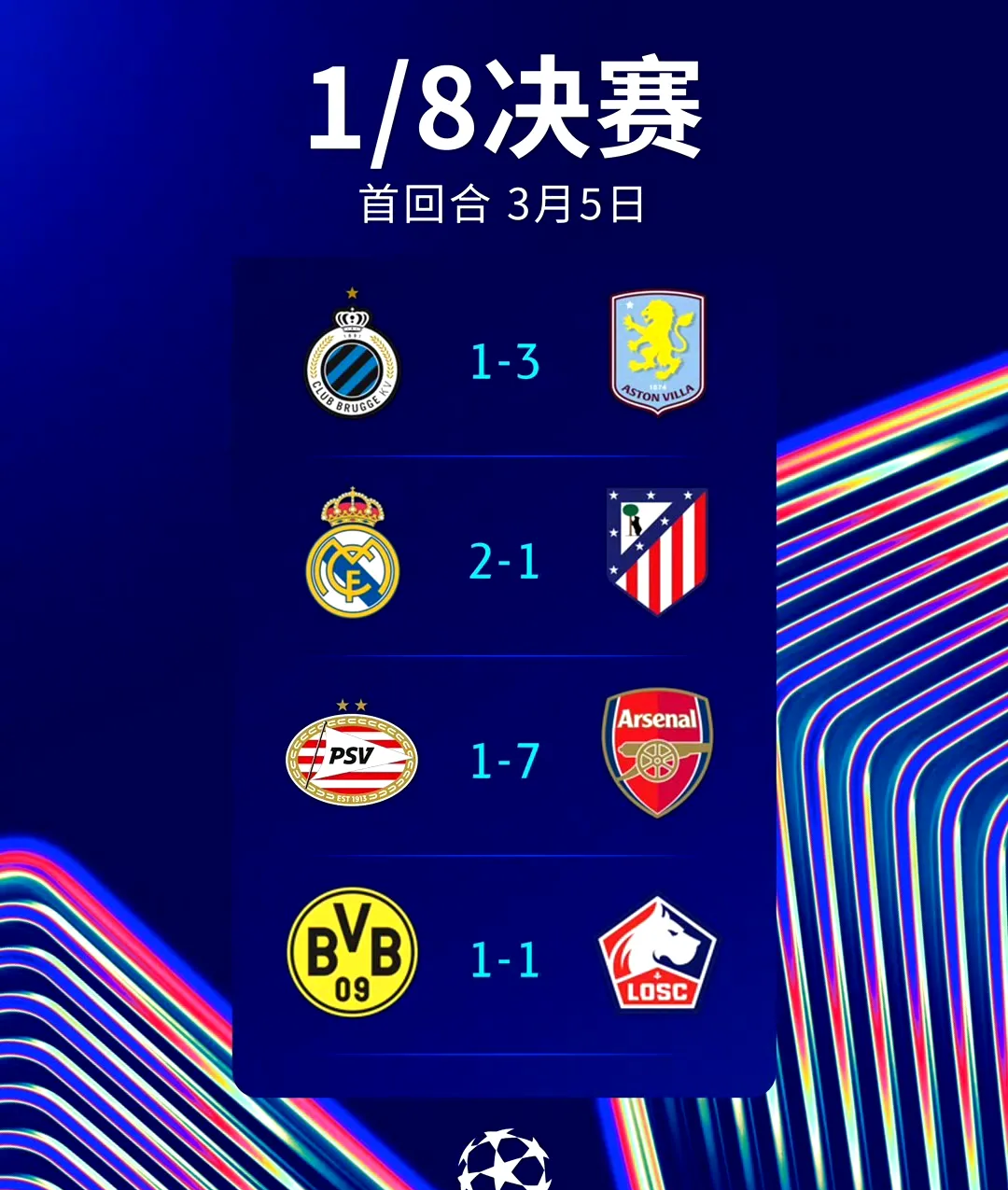 阿拉维斯逼平皇家社会取得利杯冠军的简单介绍 阿拉维斯逼平皇家社会取得利杯冠军的简单介绍