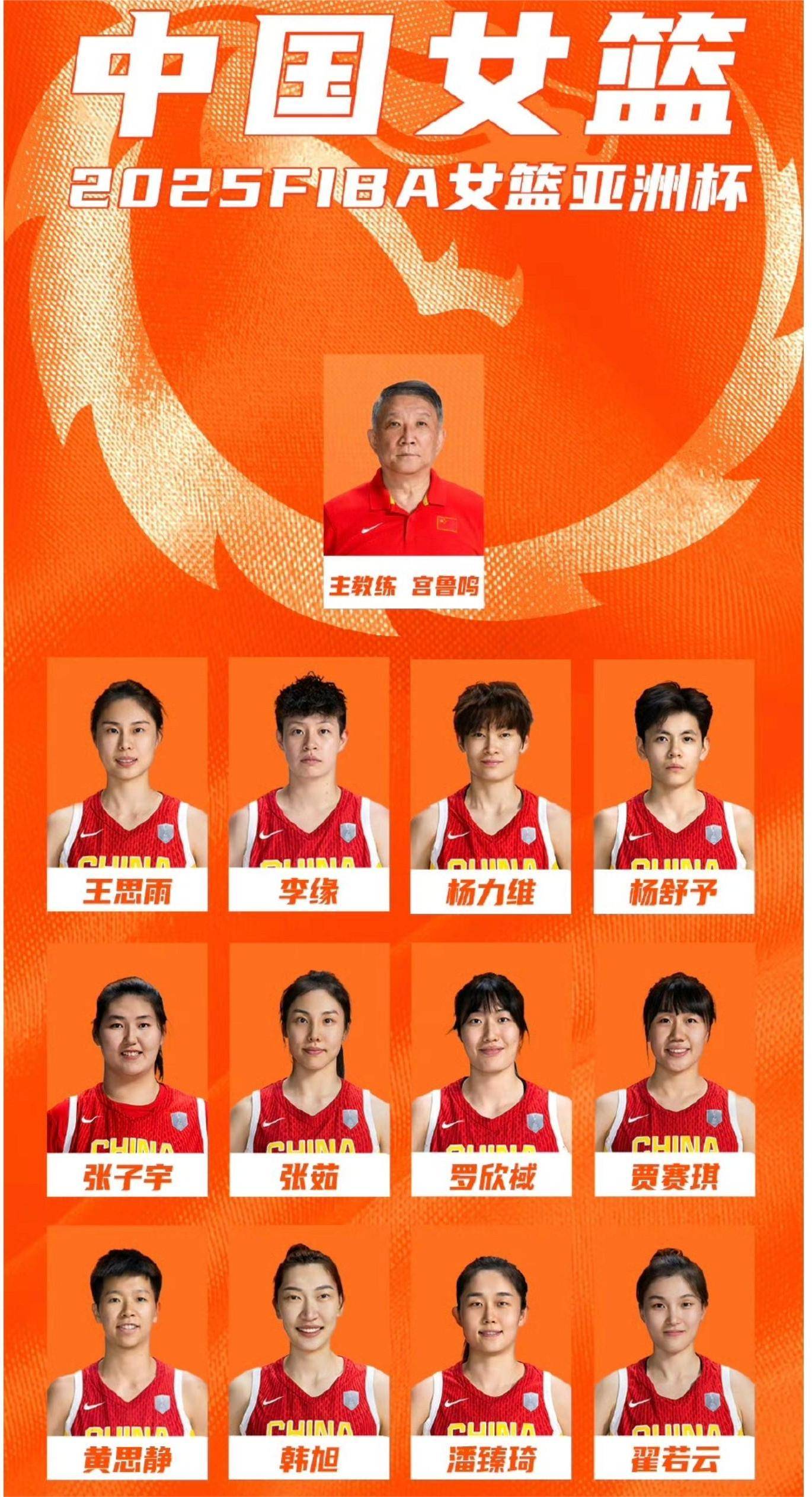 亚洲女子篮球巅峰对决，谁能笑到最后